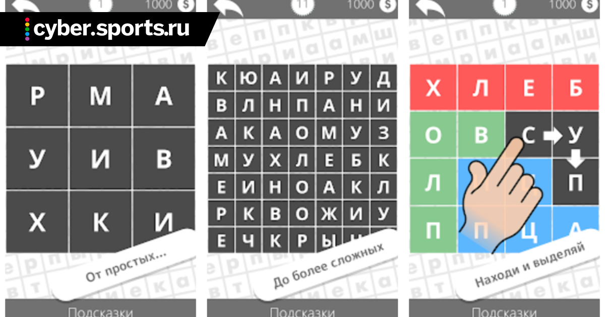 Сайты с наркотой