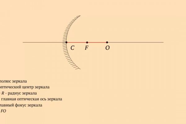 Не заходит на кракен