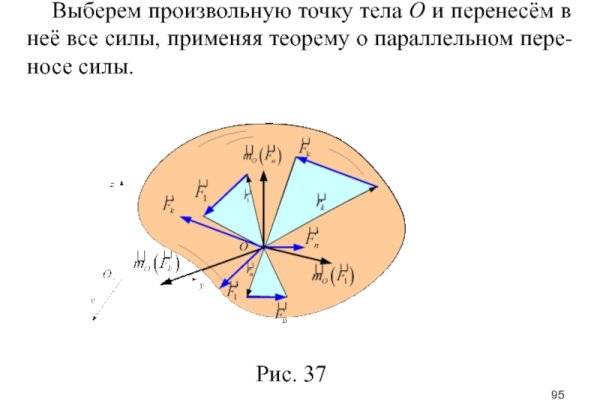 Кракен тор ссылка сегодня