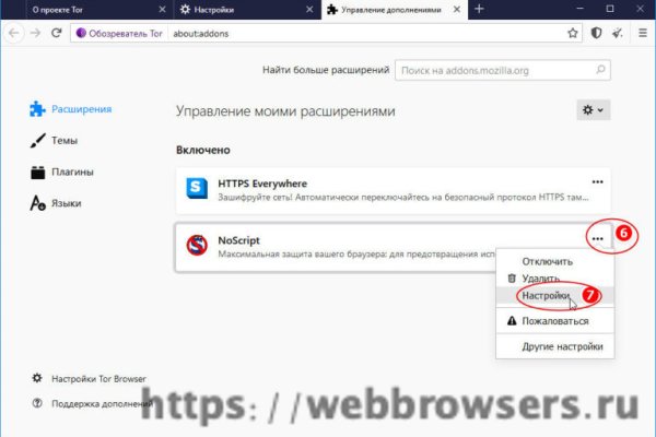 Darknet магазин
